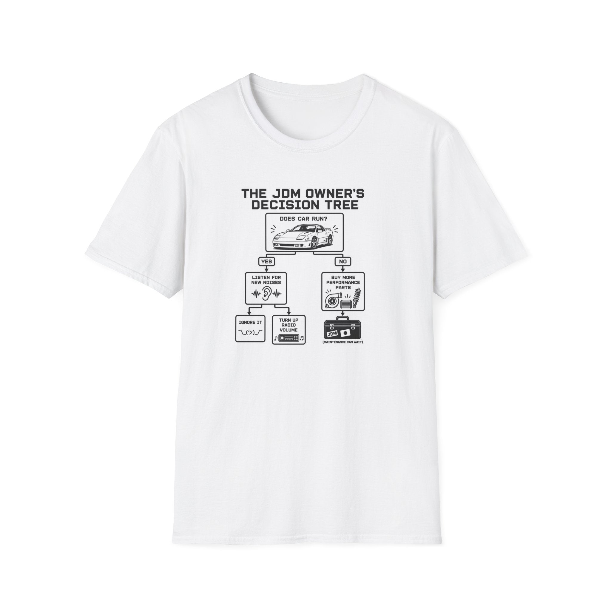 Owner's Decision Tree T-Shirt