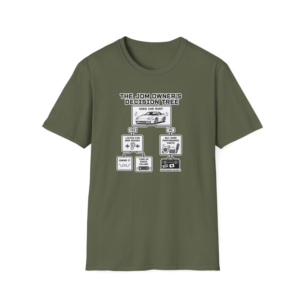 Owner's Decision Tree T-Shirt