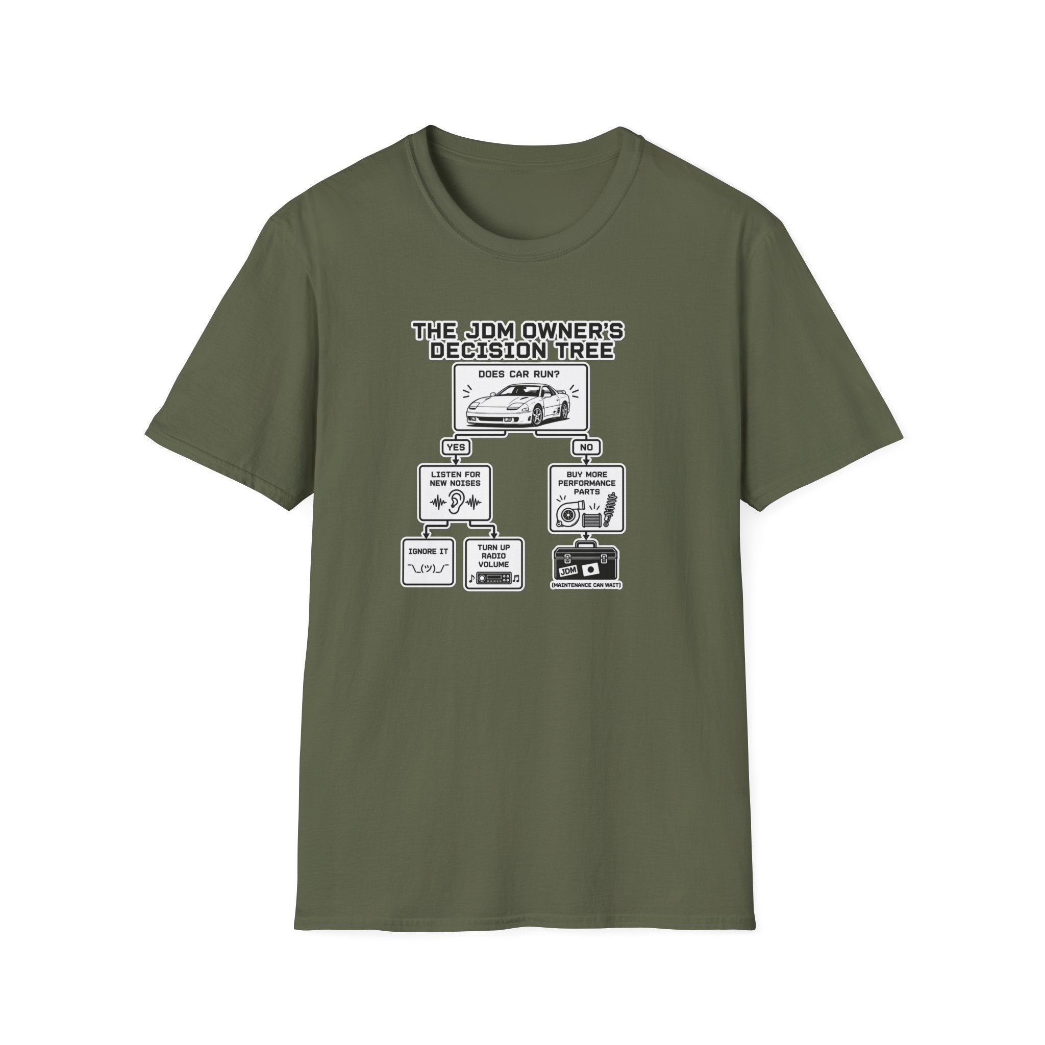 Owner's Decision Tree T-Shirt