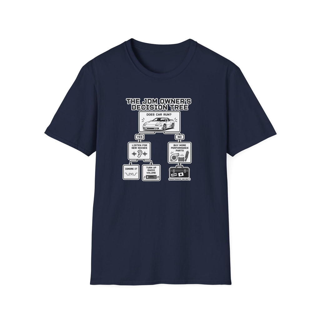 Owner's Decision Tree T-Shirt
