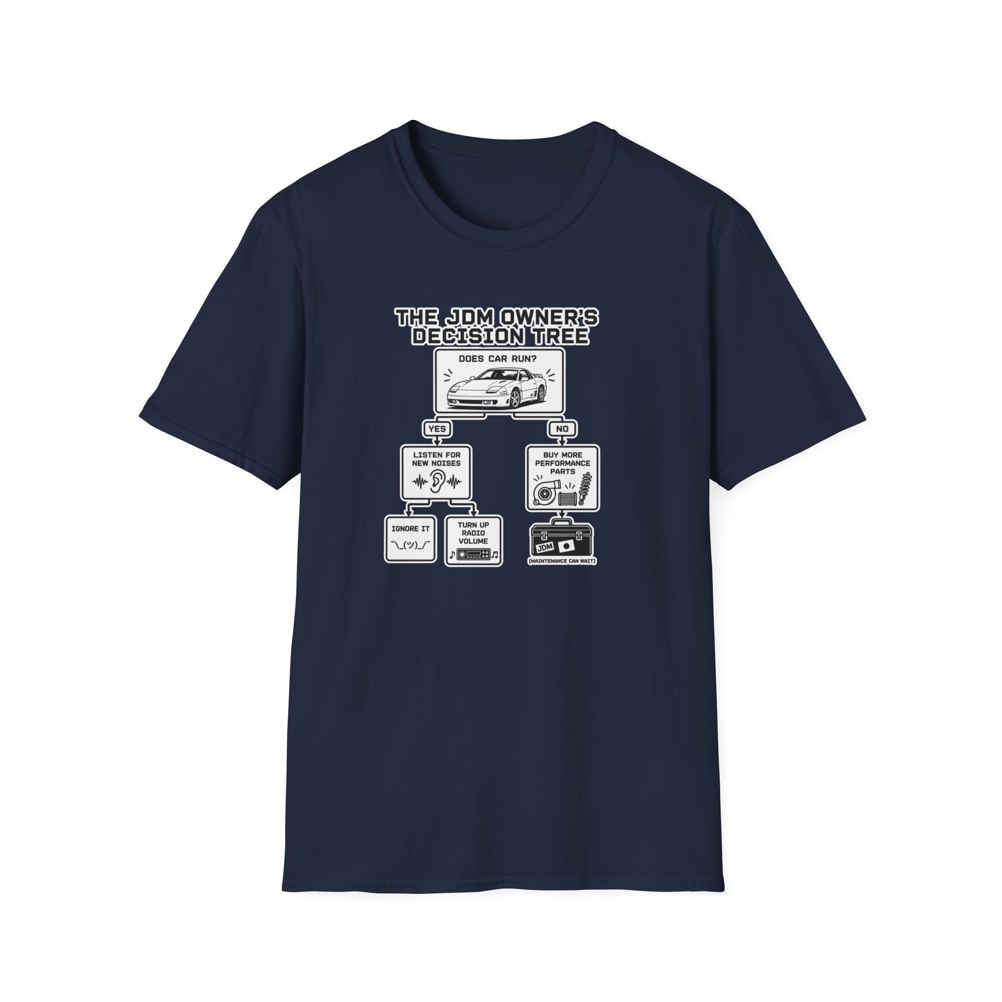 Owner's Decision Tree T-Shirt