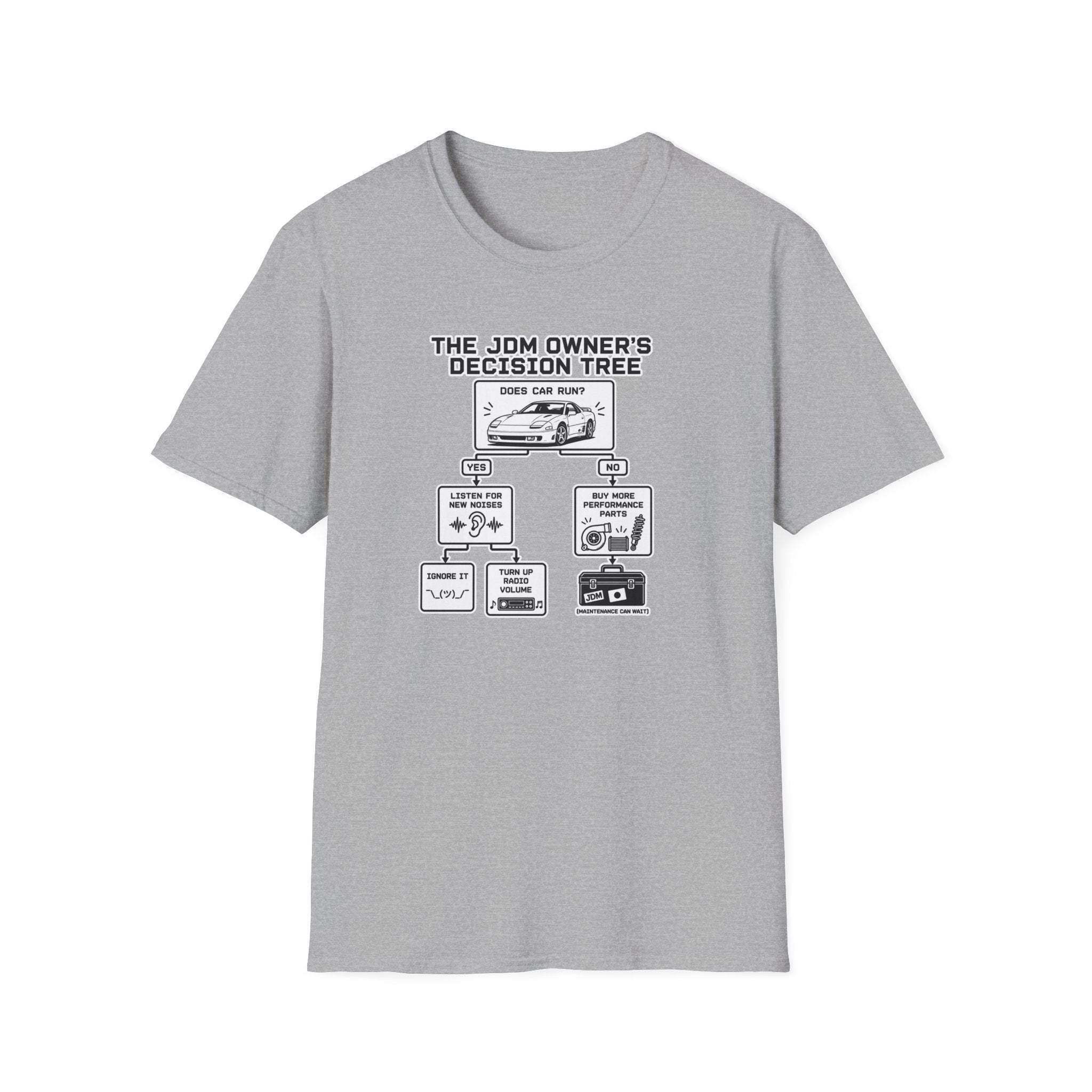 Owner's Decision Tree T-Shirt
