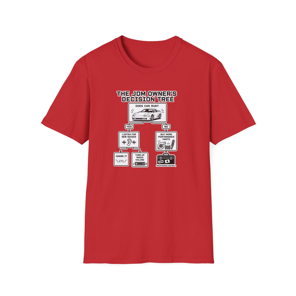 Owner's Decision Tree T-Shirt