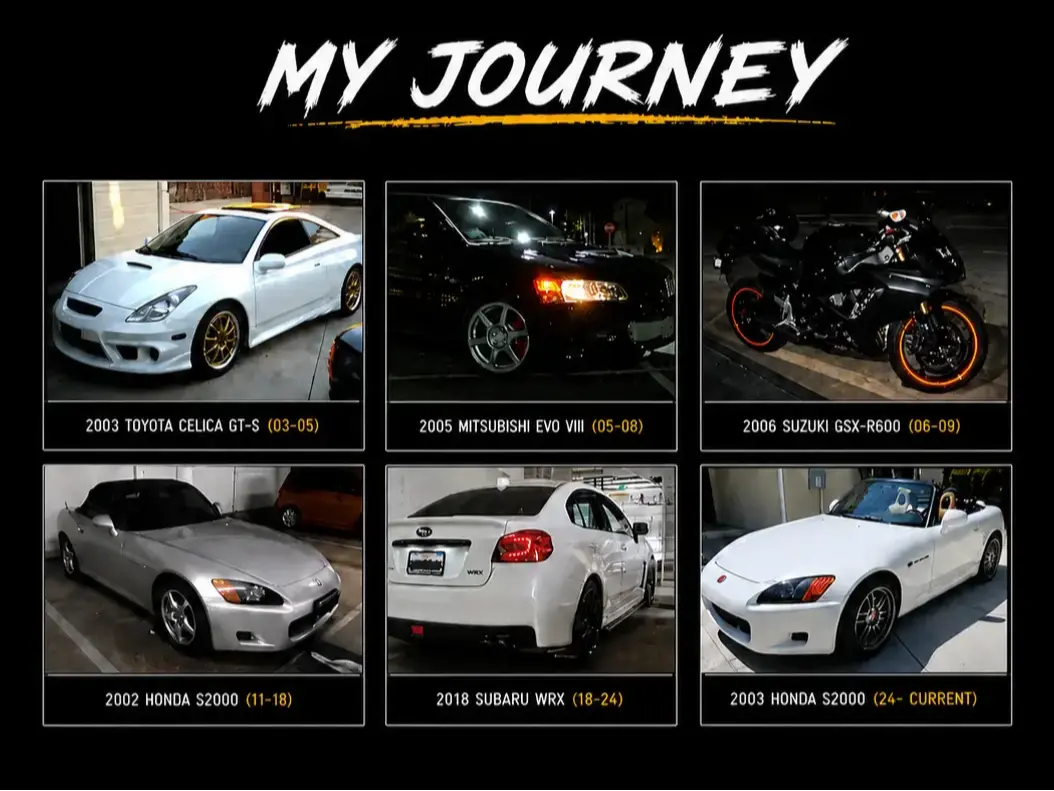 A collage titled 'MY JOURNEY' on a black background, showing six car photos with model years and make/model labels: a 2003 Toyota Celica GT-S, a 2005 Mitsubishi Evo VIII, a 2006 Suzuki GSX-R600 motorcycle, a 2002 Honda S2000, a 2018 Subaru WRX, and a 2003 Honda S2000. 