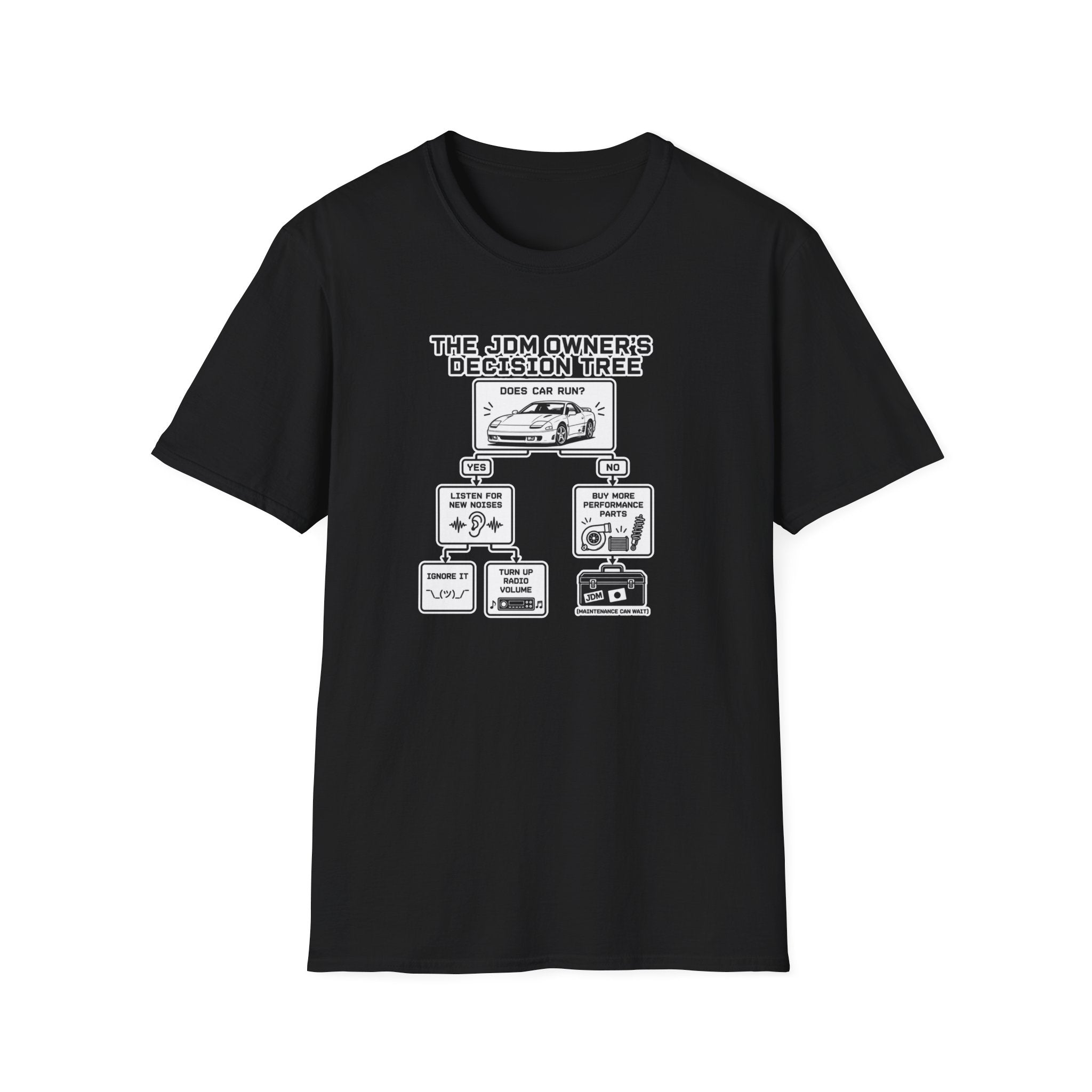 Owner's Decision Tree T-Shirt